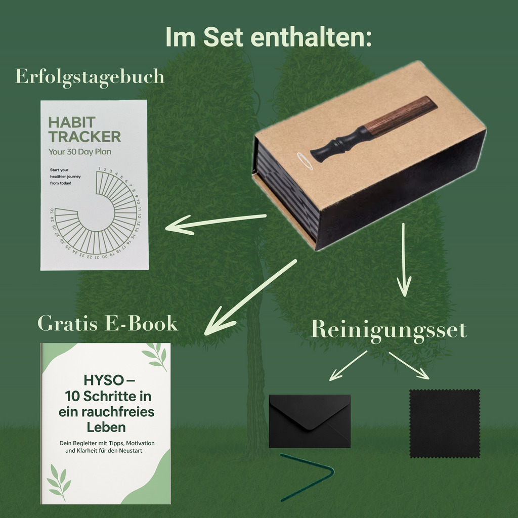 HYSO® Rauchentwöhnung