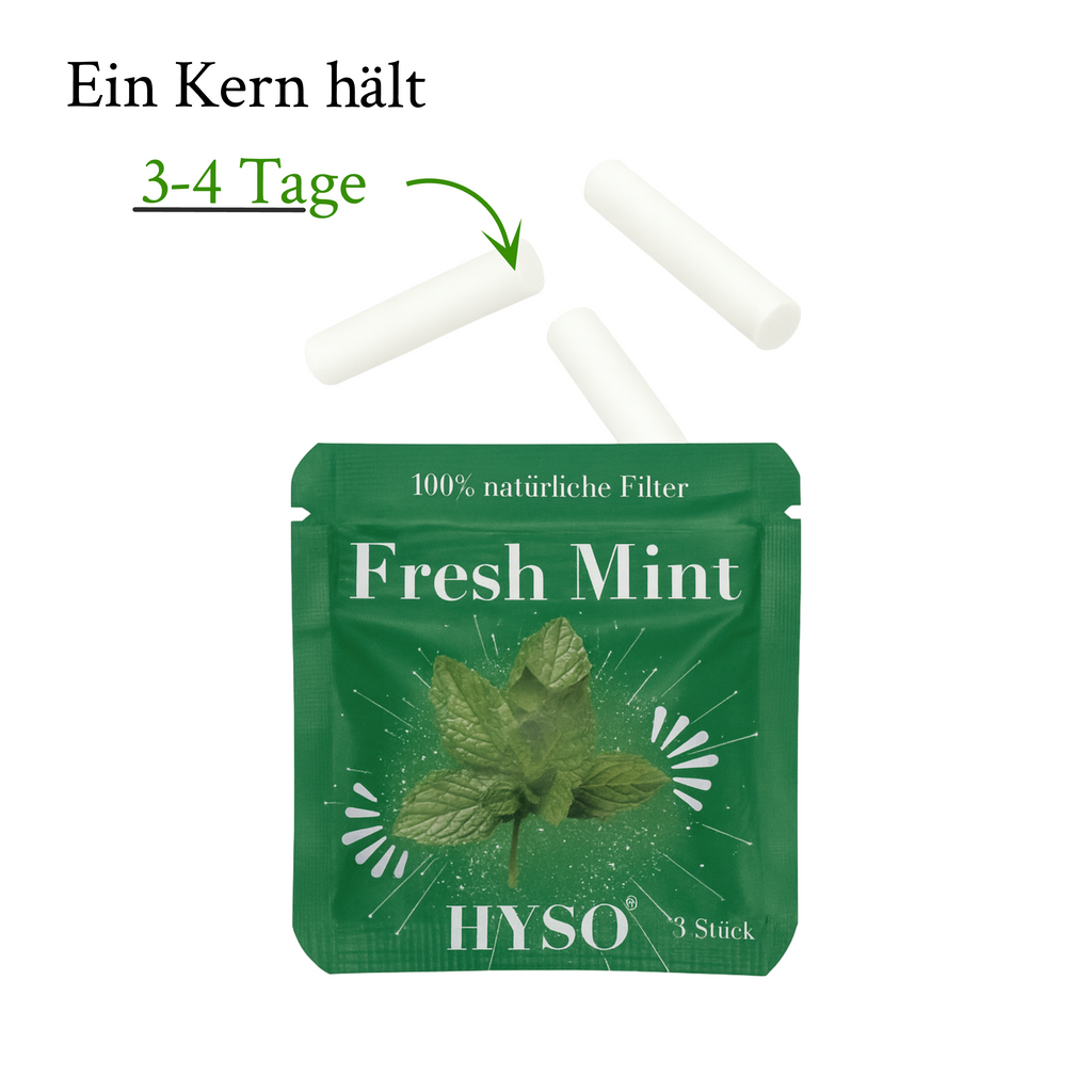 Fresh Mint