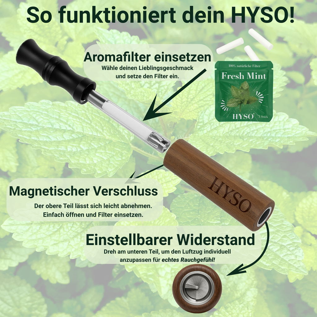 HYSO® Rauchentwöhnung